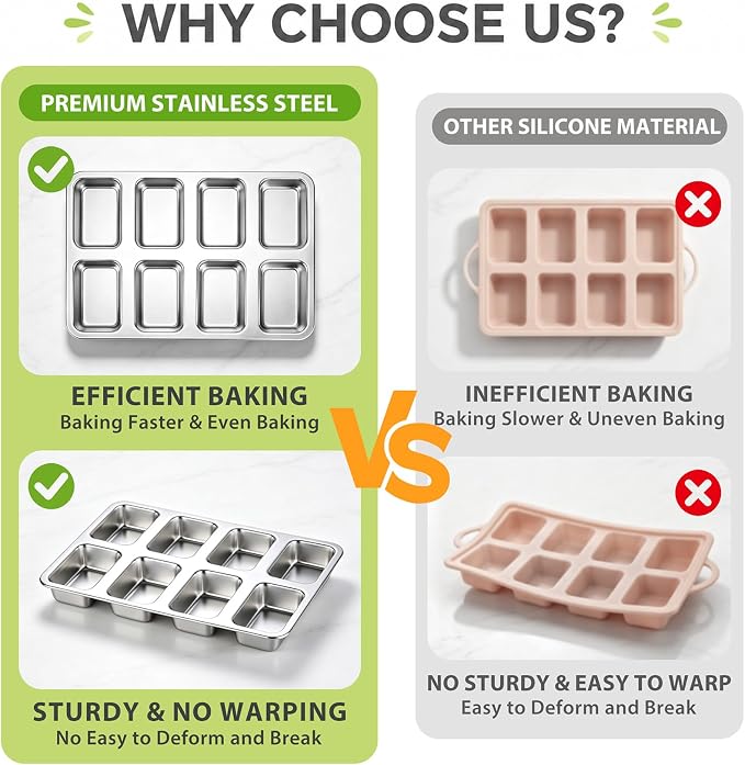 P&P CHEF 8 Cavities Mini Loaf Pans, Loaf Bread Pan for Baking Bread,2 Pcs | Mini Bread Pans Tins for Even Baking, Healthy & Non Toxic, Oven Safe & Dishwasher Safe , For Bread Meatloaf Cake Brownies