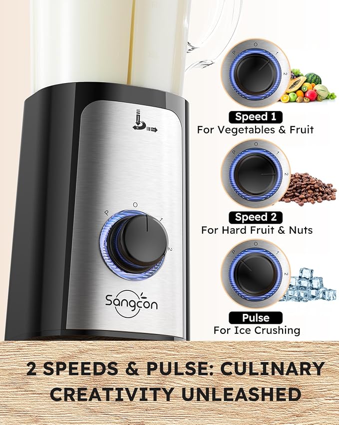 Sangcon Blenders for Kitchen, 5-in-1 Food Processor Combo for Smoothies Set | BPA-Free 47oz Pitcher, 2.5-Cup Bowl, 18/11oz Cups, 3 Blades; Housewives Prep Shakes, Meat, Sauces, Salsa, Coffee, Dry Spices