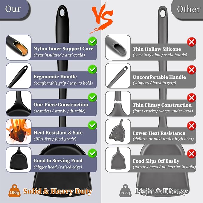 Thickened Silicone Cooking Utensils Set, 10Pcs Nonstick Kitchen Utensil Set with Solid Handle, Heat Resistant Silicone Spatula Set for Cooking, BPA Free Utensils Set with Potato Masher(Black)