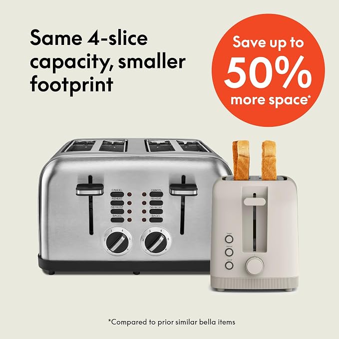 bella Fits-Anywhere™ Slim Toaster, 4 Slice Extra Long & Wide Slot, Oatmilk