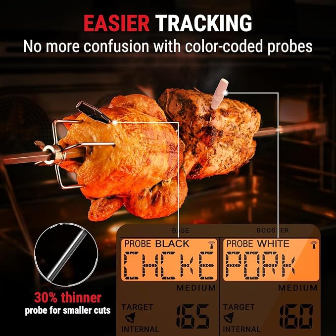 TempPro TempSpike Wireless Meat Thermometer Digital with 2 Probes | 2000FT Range, Ultra-Thin Meat Probe, Temperature Alarm For Smoker, BBQ, Grill, Turkey, Previously ThermoPro