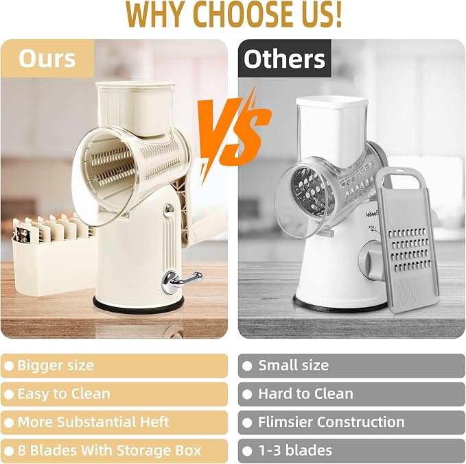 Rotary Cheese Grater with Handle, 5 Replaceable Blades(White) | Strong Suction Base, Round Food Slicer & Chopper for Kitchen Fruit Vegetables Nuts with Blade Storage Box