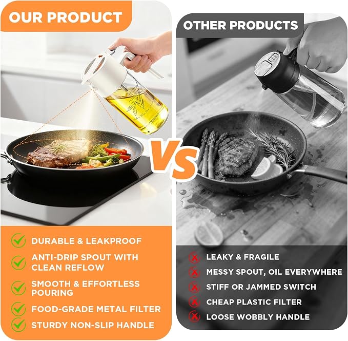 PLAPITATE 17oz/500ml Premium Olive Oil Sprayer for Cooking, 2 in 1 Glass Olive Oil Dispenser Bottle for Kitchen Gadgets, Spray Bottle with Portion Control for Salad, Frying, BBQ (White)
