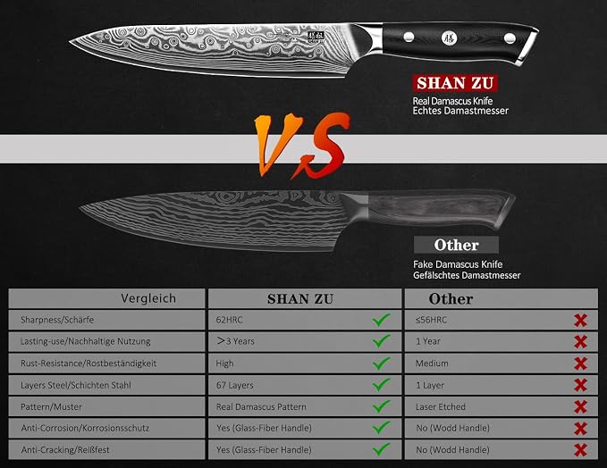 SHAN ZU Damascus Chef Knife,Utility Knife 6 In Japanese Steel Kitchen Knife | 67 Layers Professional High Carbon Super Steel Kitchen Knives with Ergonomic G10 Handle