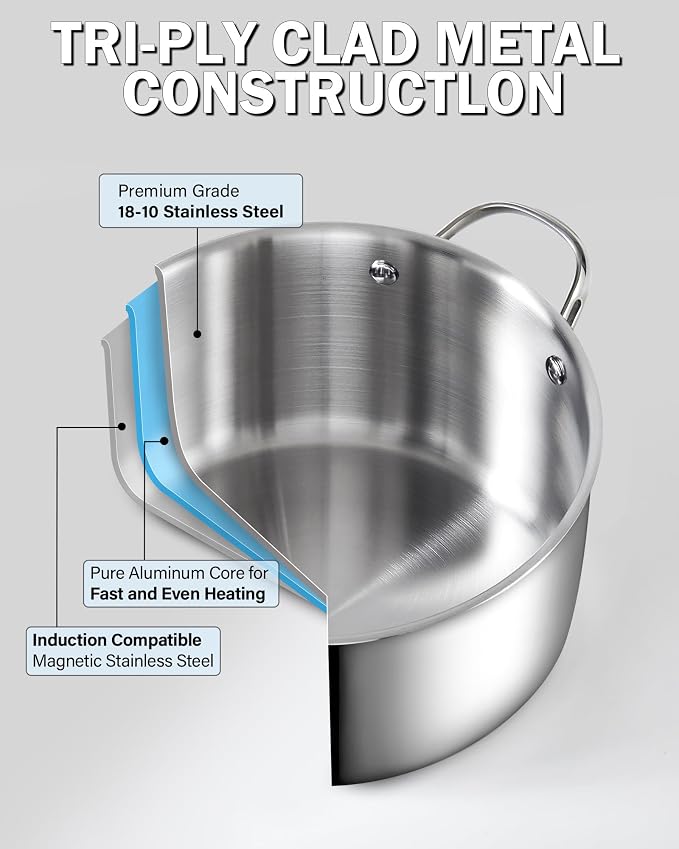 Cooks Standard Multi-Ply Clad Stainless Steel 4-Quart Stockpots with Lid | Tri-Ply Dutch Oven for Boiling, Stews, Sauces, Induction Ready, Dishwasher & Oven Safe