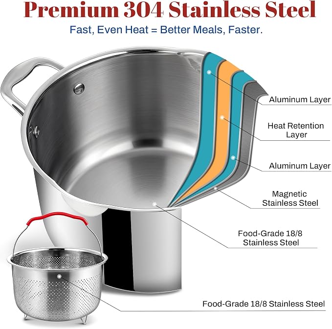 AOSION 6 Quart Stainless Steel Stock Pot with Deep Fryer Basket.