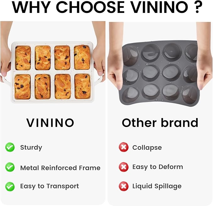 Vinino 2 Pack Mini Silicone Loaf Pans with Metal Reinforced Frame, 8-Cavity | Non-Stick Easy Release Heat Resistant Bakeware, Reusable Small Mini Banana Bread & Cake Baking Pans for Daily Baking