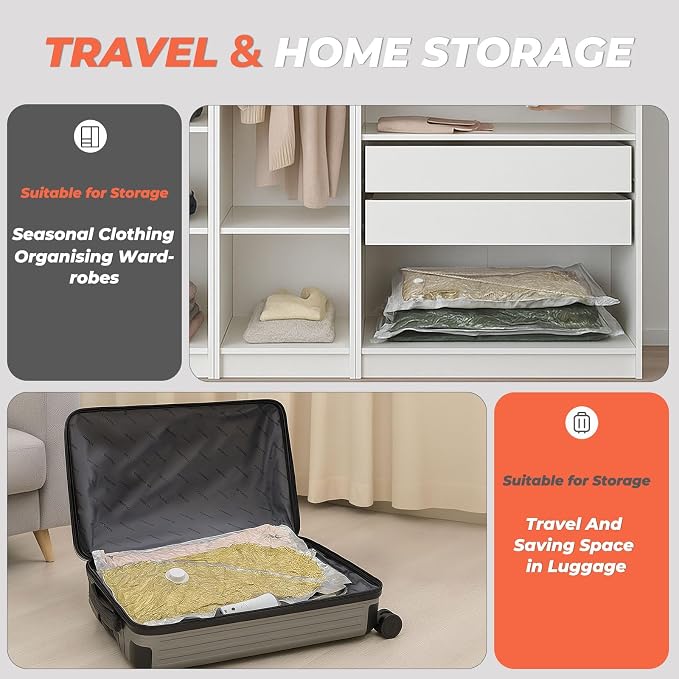 Vacbird Travel Vacuum Storage Bags, 8 Pack 29" Vacuum Seal Bags with Rechargeable Cordless Pump Compression Packing for Clothing Clothes Suitcase Luggage