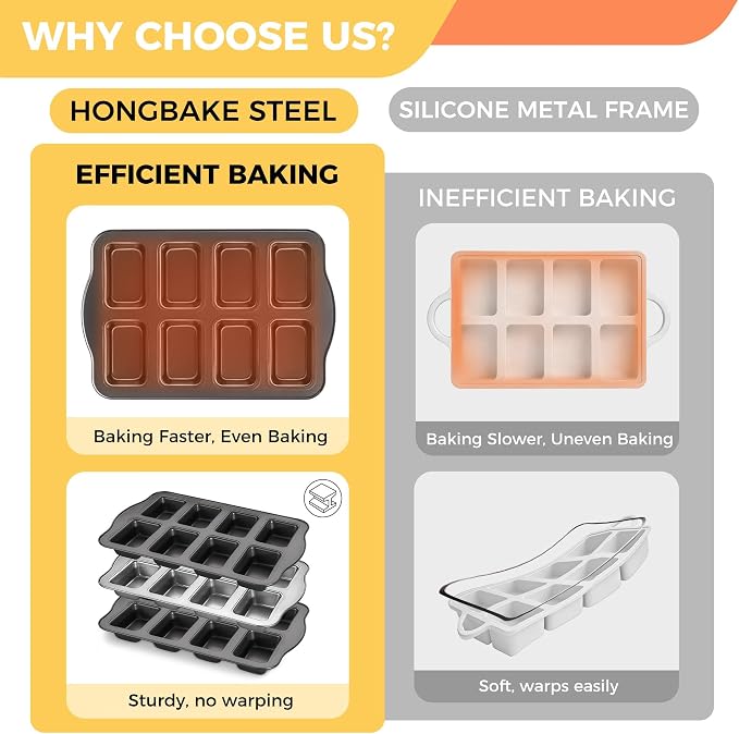 2 Pack Mini Loaf Baking Pans 8-Cavity, Nonstick Small Cornbread Pan, Tiny Banana Bread Pan Set, Heavy Duty Brownie TIn, Dark Grey