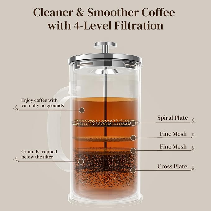 Veken French Press Coffee Maker,No Plastic Touching Cafe,34oz 1L Cafetera | Heat Resistant Thickened Borosilicate Glass Stainless Steel Brewer,Pot for Kitchen,Travel,Camping,Tea,Gifts,Silver