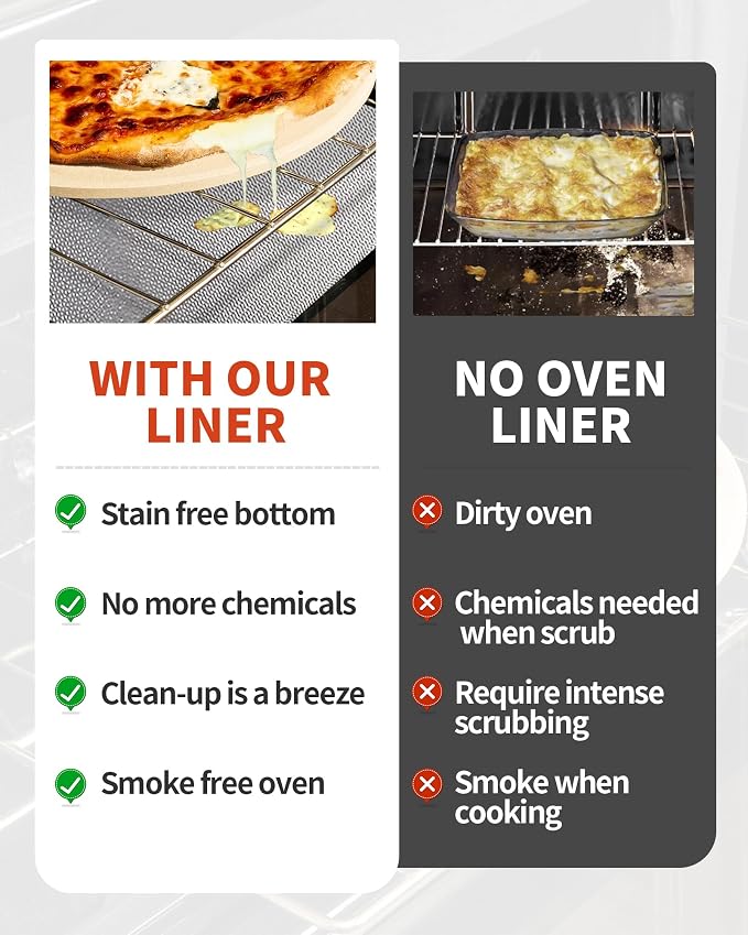 Oven Liners for Bottom of Oven - 2 Pack Large Heavy Duty Oven Mats, 17"x 25" Reusable Matt Liner for Electric, Gas, Toaster Ovens & Grills, BPA & PFOA Free, Kitchen Essentials, Silver