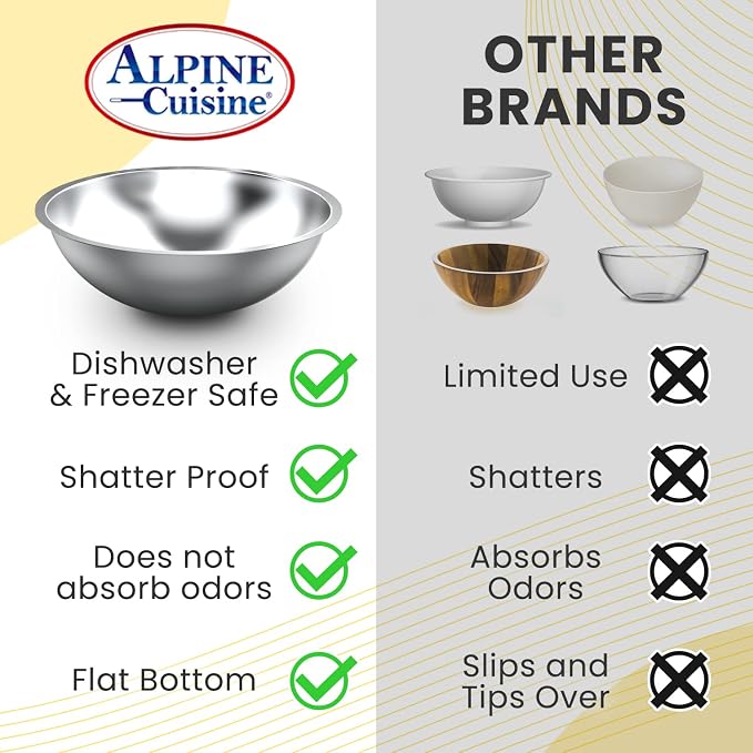 Alpine Cuisine 3-Quart Stainless Steel Kitchen Mixing Bowls, Salad Bowls Heavy Duty Deeper Edge, Dishwasher Safe Storage Bowls, Premium Polished Mirror Prep Bowls for Cooking & Serving