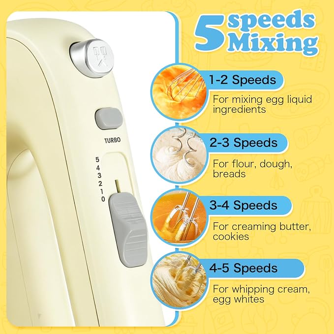 Electric Hand Mixer, 300W Handheld Mixer with 5 Stainless Steel Accessories, 5 Adjustable Speeds + Turbo Boost & Self-Control, One-Button Eject, Food Beater for Cakes, Eggs, Dough (Beige)