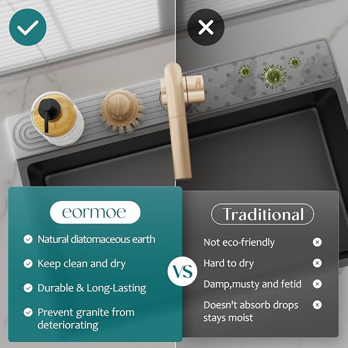 Kitchen Faucet Absorbent Mat - Diatomaceous Earth Splash Guard for Sink Faucet, Aesthetic Water Absorbing Stone Tray in The Modern Home [Grey, 23.6" x 3.9"]