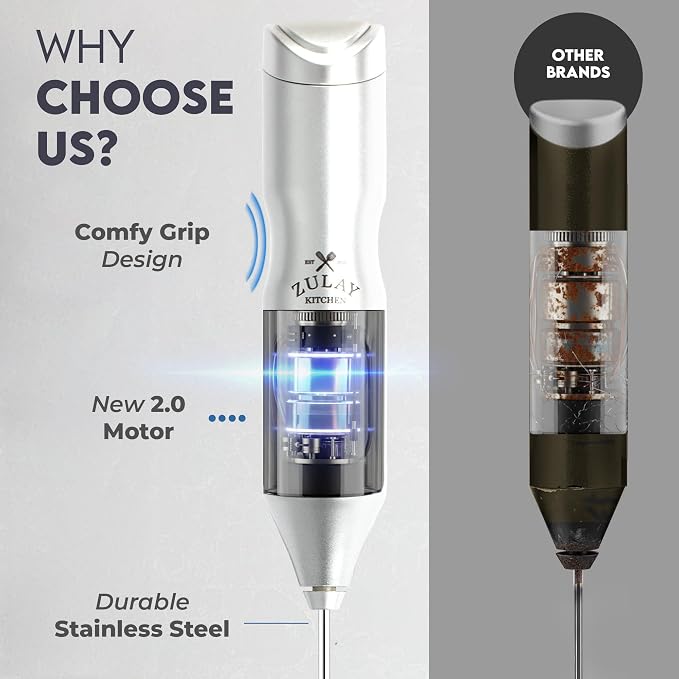 Zulay Kitchen Powerful Frother Wand AA Batteries Included, Ultra Fast Handheld Drink Mixer, Comfort Milk Frother, Stainless Steel Whisker, Frother Handheld for Coffee, Protein & Matcha - Frothmate 2.0