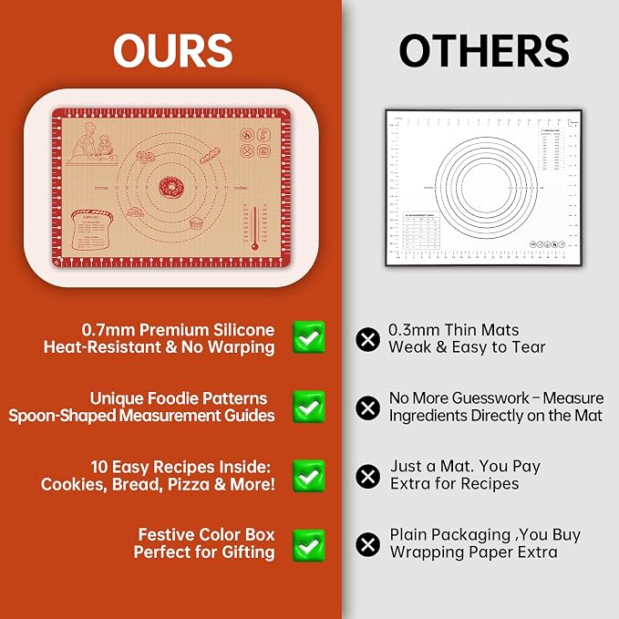 Silicone Baking Mat with 10 Recipes, Extra Thick Silicone Mats for Baking, Non Stick Pastry Mat for Rolling Dough, Silicone Macaron Baking Mat for Cookie,Bread,Pizza,Fondant Mat, Oven&Dishwasher Safe