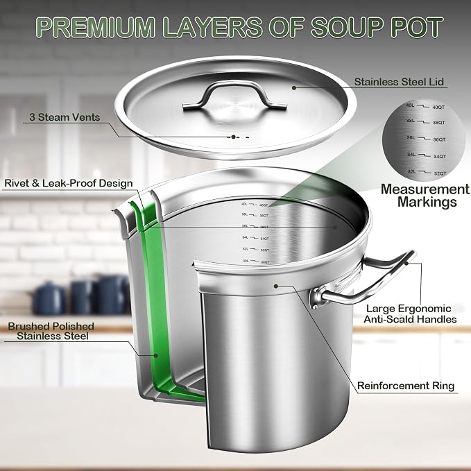 Stockpots-40QT Large Stock Pot Stainless Steel Stockpot with Lid, Heavy Duty Tri-Ply Bottom Commercial Grade Stock Pot for Boiling Cooking Soup Stew Canning Cooking Pots,Big Stockpot, Deep Cookware