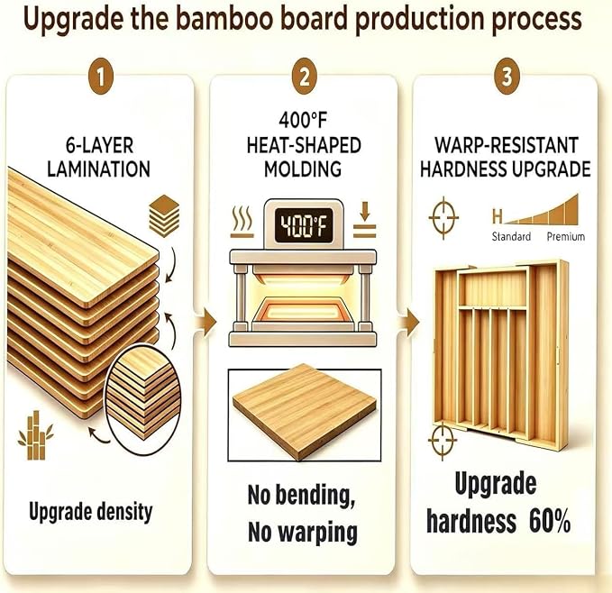 Large Expandable Silverware Organizer | 2.5" High,DIY Partition,Premium Bamboo Cutlery Tray Flatware Holder
