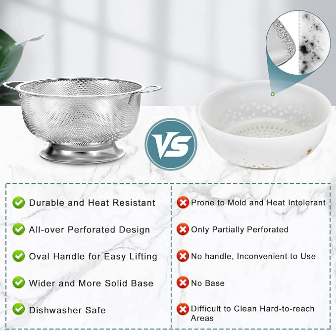 Pleafind Colander for Kitchen - 5 QT & 3 QT Stainless Steel Strainer with Handle, Kitchen Strainer Colanders Bowl for Pasta, Noodles, Spaghetti, Vegetables and Fruits, Rust-Resistant & Dishwasher Safe