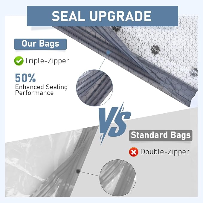 15 Pack Cordless Travel Vacuum Bags Set, Thickened, 3-Zipper Seal Upgrade | Vacuum Storage Bags with Rechargeable Pump, Vacuum Seal Bags for Luggage & Clothing, Compression Packing, 3 Sizes