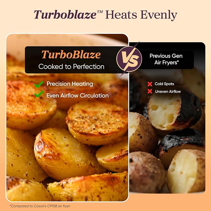 Cosori TurboBlaze 6 Qt Air Fryer, Ceramic Coating, 9-in-1, Light Gray | 90°-450°F, 5 Fan Speeds, Air Fry, Roast, Bake, Broil, Dry, Frozen, Proof, Reheat, Keep Warn, Dishwasher-Safe Basket, 1725W