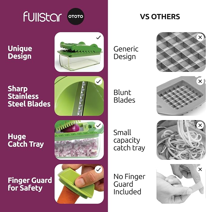 Fullstar X OTOTO Croc Chop - Vegetable Chopper & Spiralizer | 4 in 1 Veggie Chopper & Spiralizer - Stainless Steel Blades & 5-Cup Container - Cool Kitchen Gadget Crocodile Design