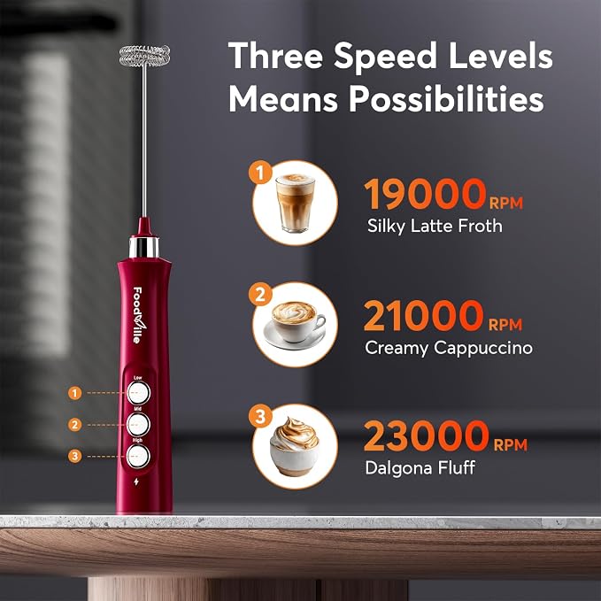 MF02 Rechargeable Milk Frother Handheld Foam Maker with Stainless Whisk for Cappuccino, Latte, Bulletproof Coffee, Keto Diet, Protein Powder, Matcha (Viva Red)