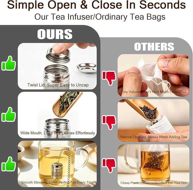 3Pcs Tea Infuser, 304 Stainless Steel Extra Fine Mesh Tea Strainer with Secure Threaded Lid & Hanging Chain, Reusable Loose Leaf Tea Filter for Home Restaurant Camping