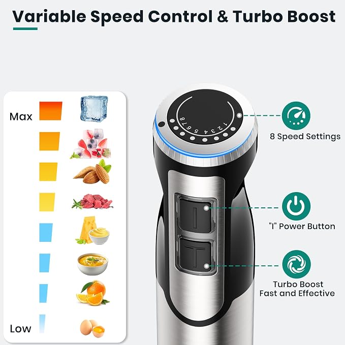 Colarlemo 1800W Immersion Blender Handheld 4-in-1 Hand Blender, Silver | Stick Blender for Ice Crushing Smoothie, Baby Food, 8 Speed & Turbo Boost, Stainless Steel Blade with Whisk, Chopper, Beaker
