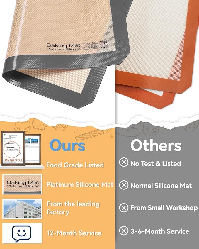 Sopito Platinum Silicone Baking Mat, Non-Stick Silicone Baking Sheet, 5 Pcs | Reusable, Food-Grade, Heat Resistant to 480℃, Dishwasher Safe, Half-sheets, Quarter-sheets, and Round Mat Set, Versatility