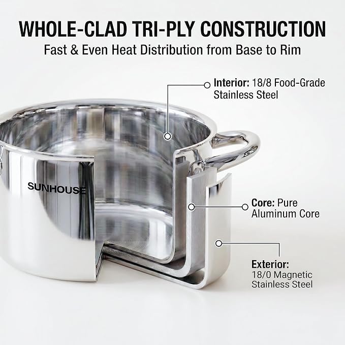 SUNHOUSE Whole-Clad 12 Quart Stainless Steel Stock Pot with Lid | Premium Whole-Body Clad Sweet-Spot Pot for Large Hot Pot, Big-Batch Broth & Crawfish Boil - Induction Compatible, Oven Safe