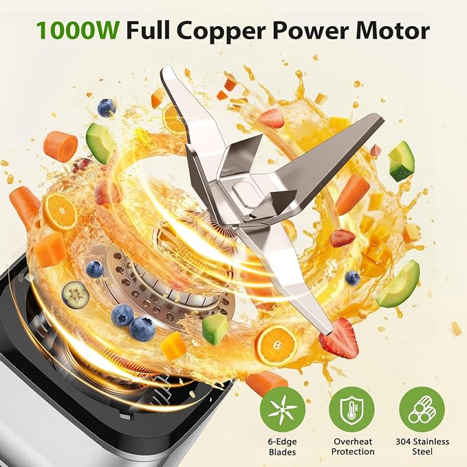 KOIOS Blender/Food Processor Combo Max 1000W, 4 in 1 34oz Pitcher, 22oz Blending Cup, Meat Grinder & Vegetable Chopper, Spice Grinder,BPA Free -All-in-One Kitchen System, Dishwasher Safe
