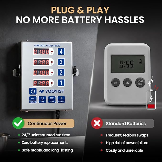 Precision Kitchen Timers for Cooking – 4 Channel Commercial Kitchen Timer Restaurant Kitchen Supplies – Stainless Steel Digital LED Chef Cooking Timer – Reminder Function, Loud Alarm, Silver