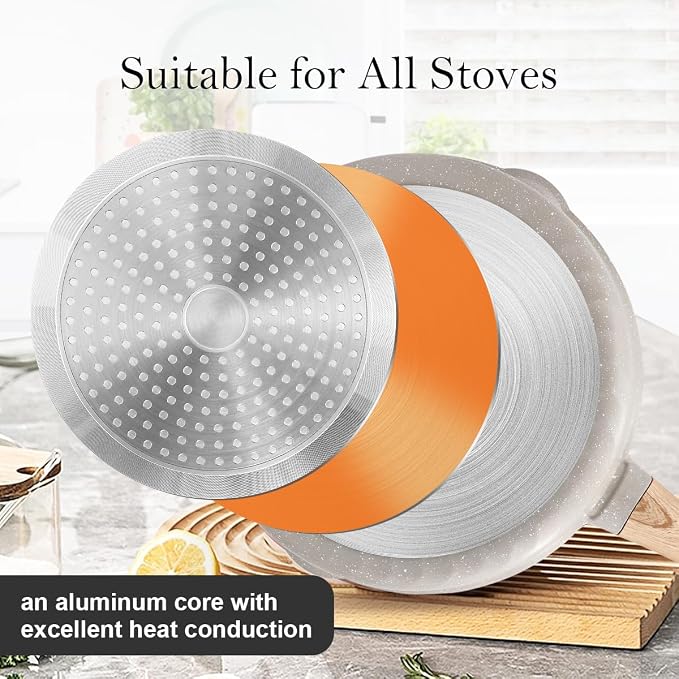 12-Inch Non Stick Deep Frying Pan Skillet with Steamer, 5 QT Nonstick Saute Pan with Lid & Detachable Handle, Induction Cooking Pan, Compatible with All Cooktops, Oven Safe, PFOA Free, White