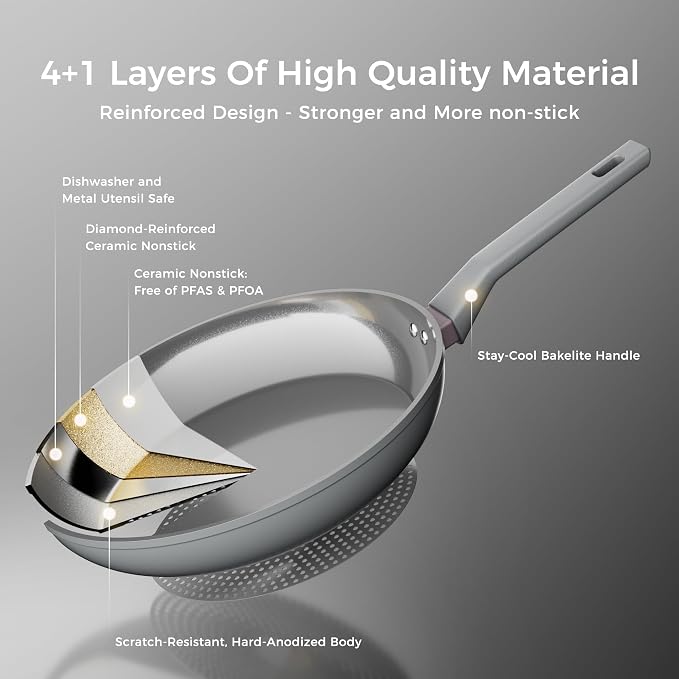 Sanho 8'' 10'' 12'' NonStick Frying Pan, Diamond-Titanium Ceramic Frying Pans Skillet, Non Stick Egg Pans with Stay Cool Handle for Induction, Dishwasher & Oven Safe, PTFE & PFOA Free, Non Toxic