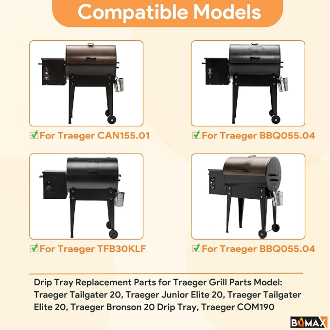 BQMAX SUB025 Drip Tray for Traeger Tailgater 20 Grill, for Traeger Grill Accessories Traeger Drip Pan Junior Elite 20 Bronson 20 Traeger Drip Tray BBQ055 TFB29 BBQ155 TFB30 TFB29PLB TFB29LZB TFB29LZA