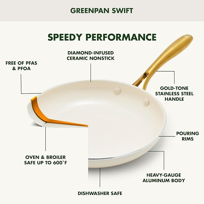 GreenPan Swift 10" Ceramic Nonstick Frying Pan Skillet, PFAS & PFOA-Free Healthy Cooking, Gold Stainless Steel Handle, Versatile Cooking Essentials, Dishwasher & Oven Safe, Cream