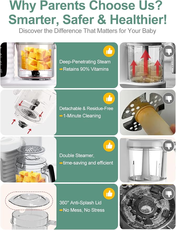 MOMYEASY Baby Food Maker, Food Steamer with Dual-Layer Steam Basket, White | 5 in 1 Baby Food Processor, Steamer & Blender for Healthy Homemade Baby Food, Baby Feeding Essentials