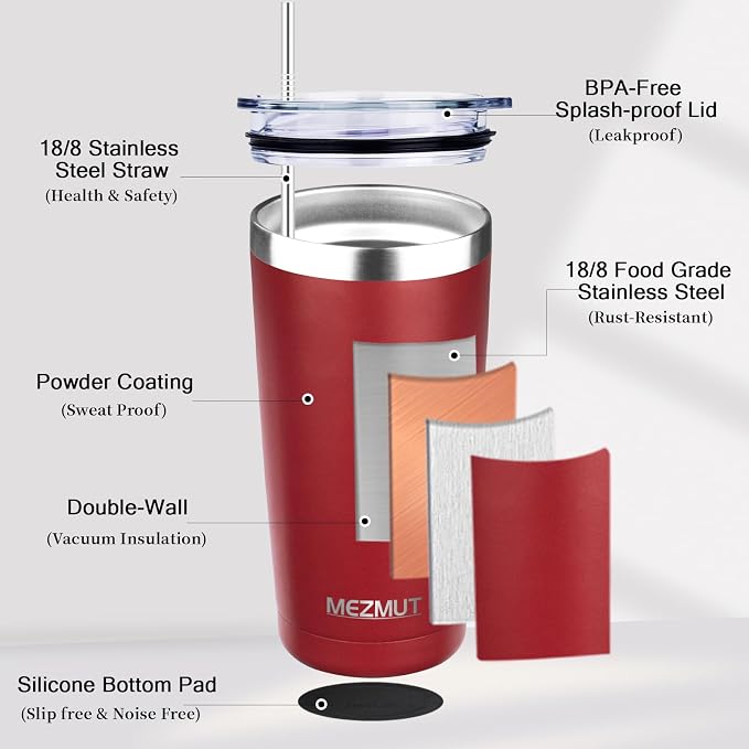 MEZMUT 20oz Insulated Tumbler Cup Travel Coffee Mug with Lid Straw(Red,1) | 18/8 Stainless Steel Double Wall Vacuum Spill Proof Metal Insulated Tumbler with Daul Lid and Straw, Hot or Iced Coffee Cup