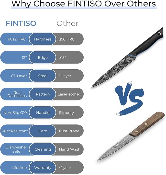 6 inch Chef Knife, Petty Knife with 67-Layer Damascus Steel, G10 Handle | Japanese Kitchen Utility Knife with Ergonomic Full-Tang Handle, 6 Inch Sharp Kitchen Knife with Gift Box - Zeus Series
