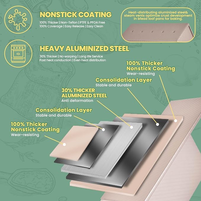Commercial Pullman Loaf Pan with Lid, 2.2Lb Dough Capacity Non-Stick Rectangle Corrugated Bread Toast Mold with Cover for Baking Bread (Champagne Gold)