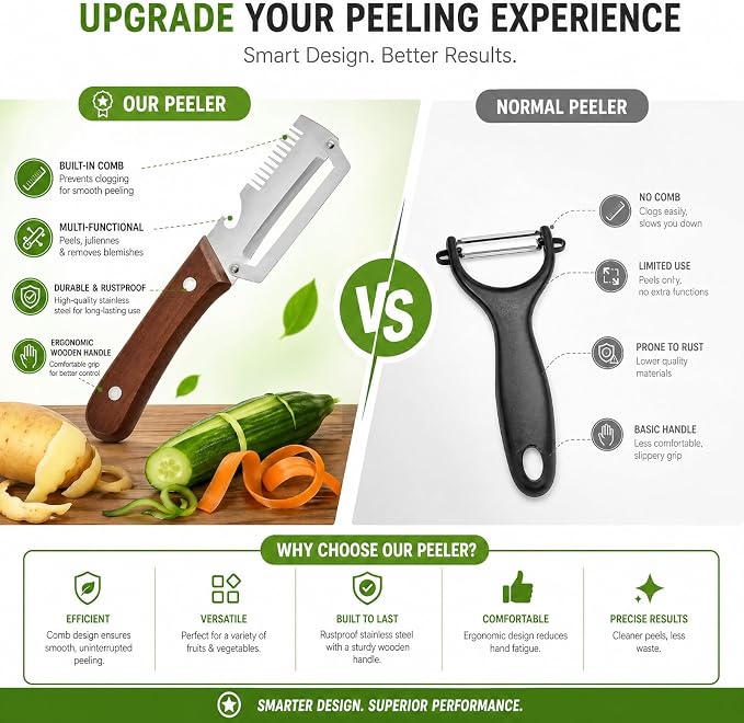 Multifunctional Vegetable Peeler with Wooden Handle | Bottle Opener, Vegetable Slicer, Cabbage Shredder, Stainless Steel, Kitchen Essentials 2026