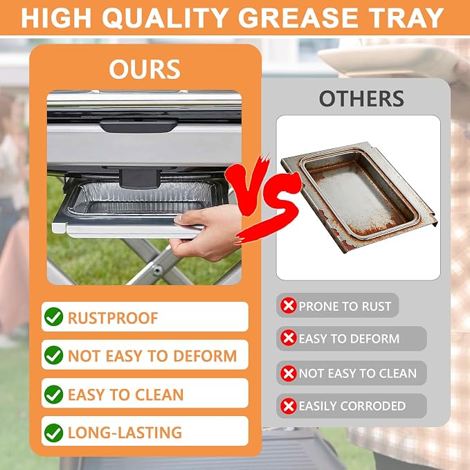 Grill Replacement Parts for Weber GS4 Spirit II Catch Pan Spirit II 200 & 300 SER Spirit 2 Grill Parts for Weber Traveler, Pulse 2000 Weber Grill Grease Tray 67047 &Aluminum Grill Drip Pan Liners 6415