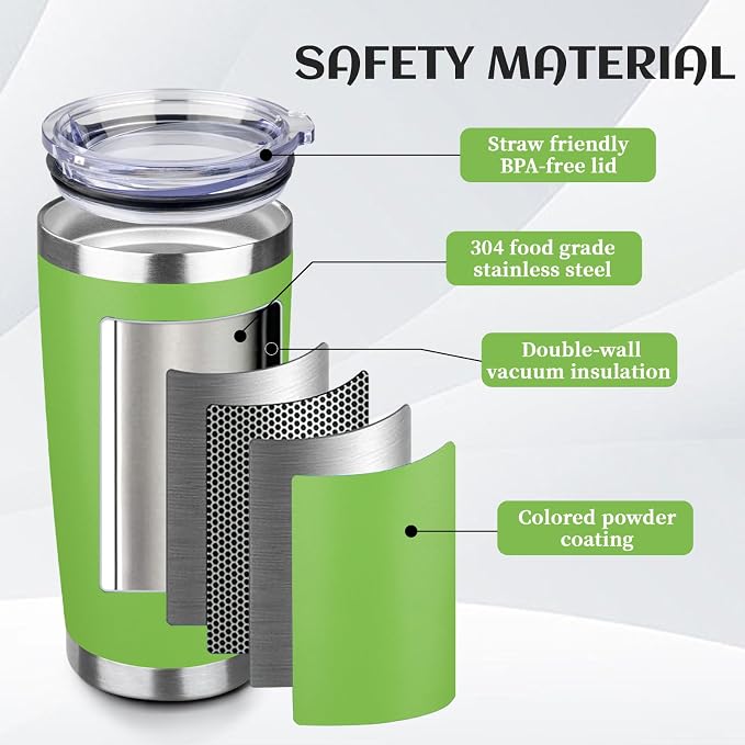 StarSpeed 20oz Stainless Steel Travel Coffee Tumbler,Apple Green | Travel Coffee Mug,Spill-proof Lid,Double Wall,BPA-free Travel Cups,Insulated Cup Fits Car Cupholders
