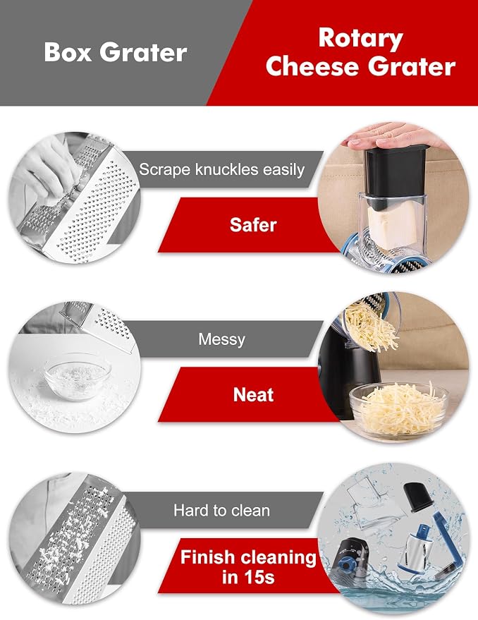 GDL Cheese Grater Hand Crank, Rotary Cheese shredder, Vegetable Slicer | 3 Stainless Steel Blades, 12x Fast Cutting, Non-slip Suction Base, No BPA, Dishwasher Safe, Easy Use for Cheese, Veggies, Nut