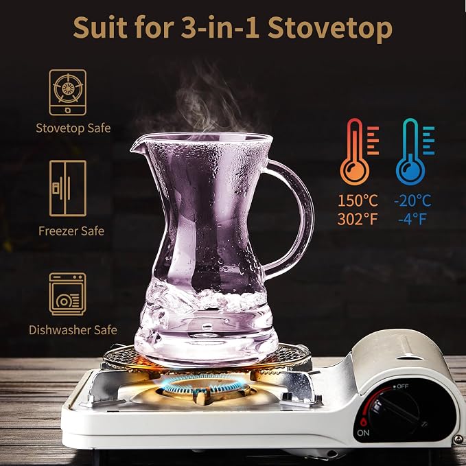 Unbreakable - Pour Over Coffee Maker with Permanent Stainless Filter 27 fl oz, Thickened Heat-Resistant Borosilicate Glass Dripper Coffee Brewer, Stovetop Safe, Pink