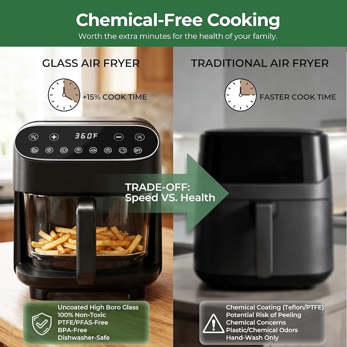 5 QT Glass Air Fryer, Non Toxic Airfryer with Digital Touch Control | 8 Preset Modes, PTFE/PFAS Free, BPA-Free, Uncoated High Borosilicate Glass Basket, Dishwasher Safe, Black