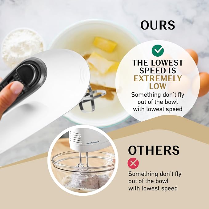 Moss & Stone White Hand Mixer With Snap-On Storage Case, 6 Speed Hand Mixer Electric, 250w Power handheld Mixer for Baking Cake Egg Cream Food Beater, & 4 Stainless Steel Accessories