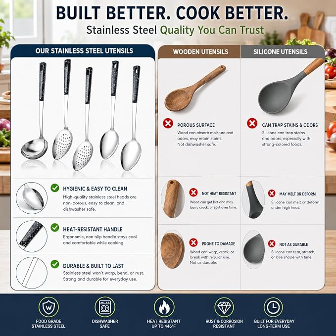 Stainless Steel Serving Spoons Set | Large Serving Spoons with Ladle & Slotted Spoon, Metal Serving Spoons for Buffet, Soup, Rice, Commercial & Home Kitchen
