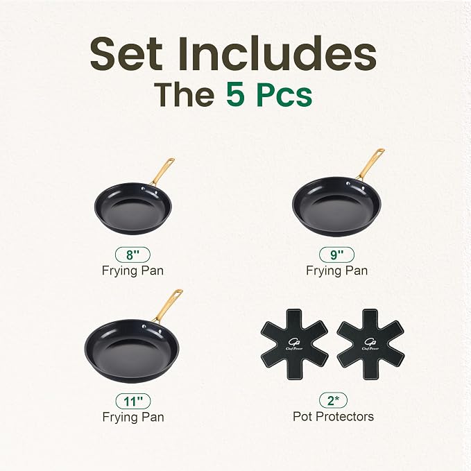 Ceramic Frying Pan with Stainless Steel handle 5Pcs Set, Non-toxic Non Stick Grill Pan Set, Induction, Dishwasher and Oven Safe, Stone Black & Light Gold Handle, 8'', 9'', 11'' Skillet
